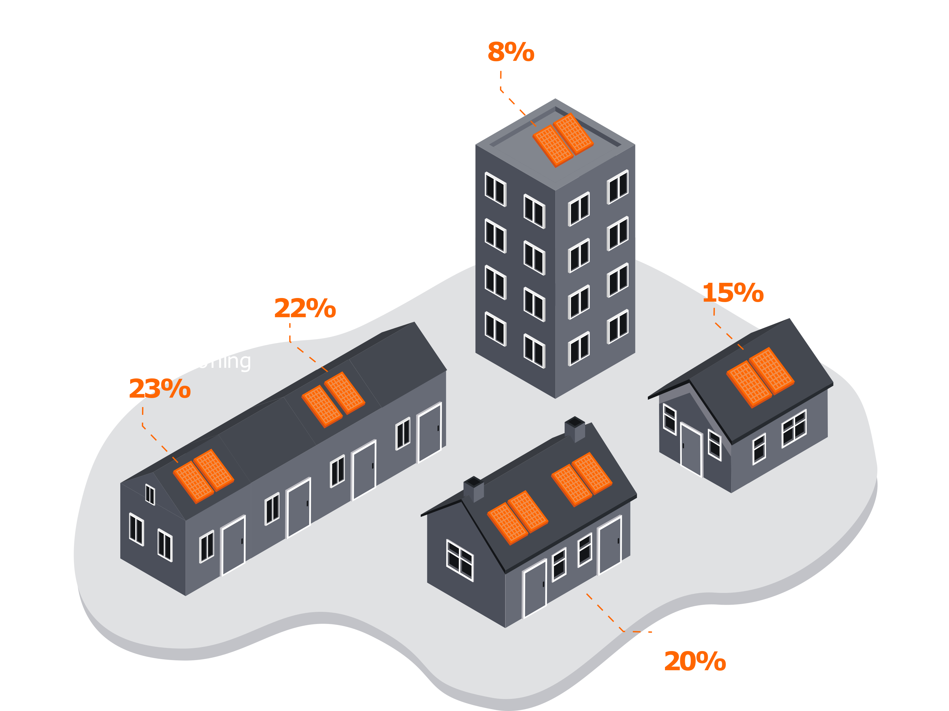 Zonnepanelen in Nederland